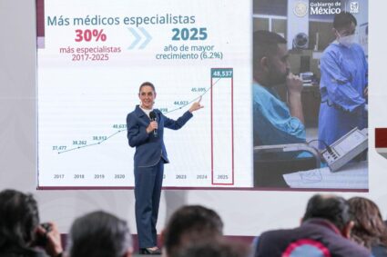 Sheinbaum: fracturas políticas y riesgo de injerencia