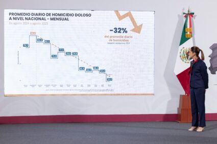 Bajan 32% homicidios respecto a agosto de 2024 según Harfuch