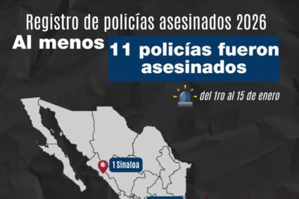 11 policías asesinados en 15 días