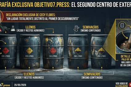 Encontraron 5 cocinas de ácido en el otro centro de exterminio de Lagos de Moreno