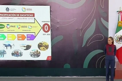 Para Sheinbaum, todo está bien en Zacatecas